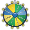 Roleta da Sorte 0022bet welfare icon
